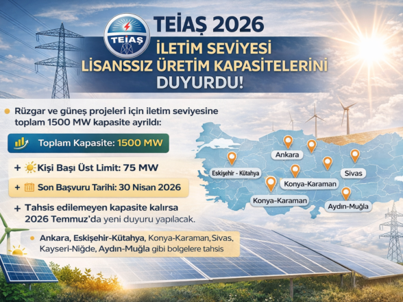 TEİAŞ 2026 Enerji Kapasiteleri Duyuruldu: 3.500 MW Fırsatı